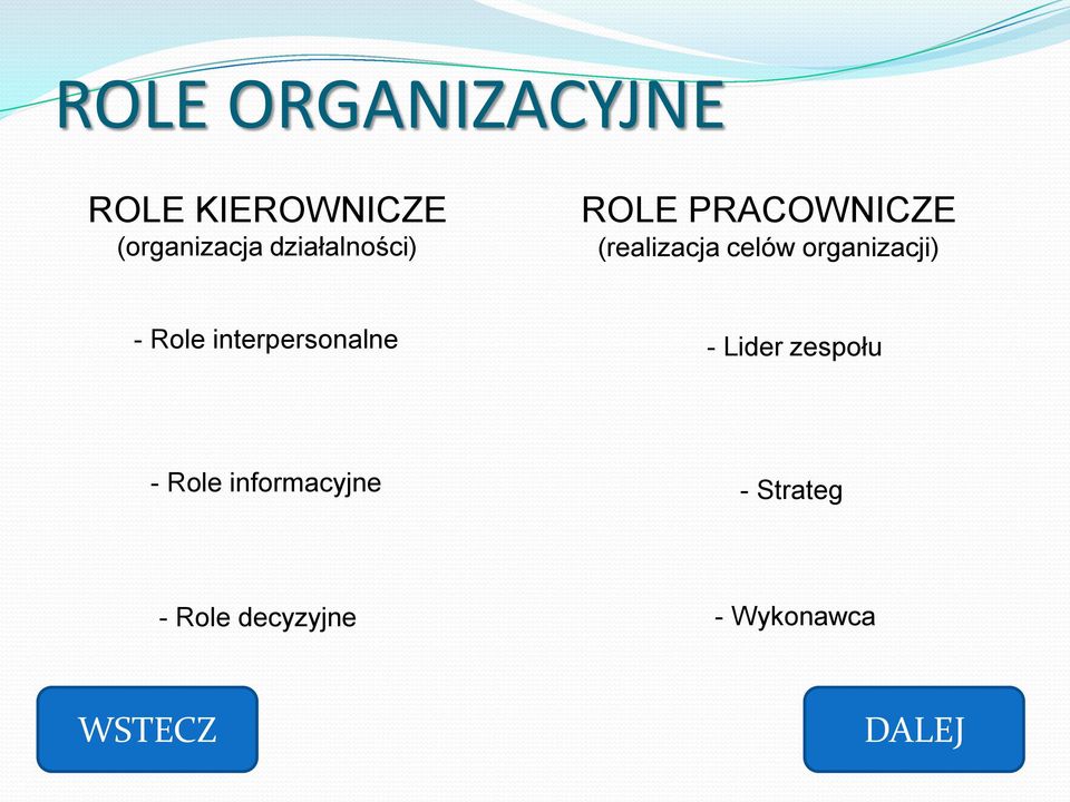 organizacji) - Role interpersonalne - Lider zespołu