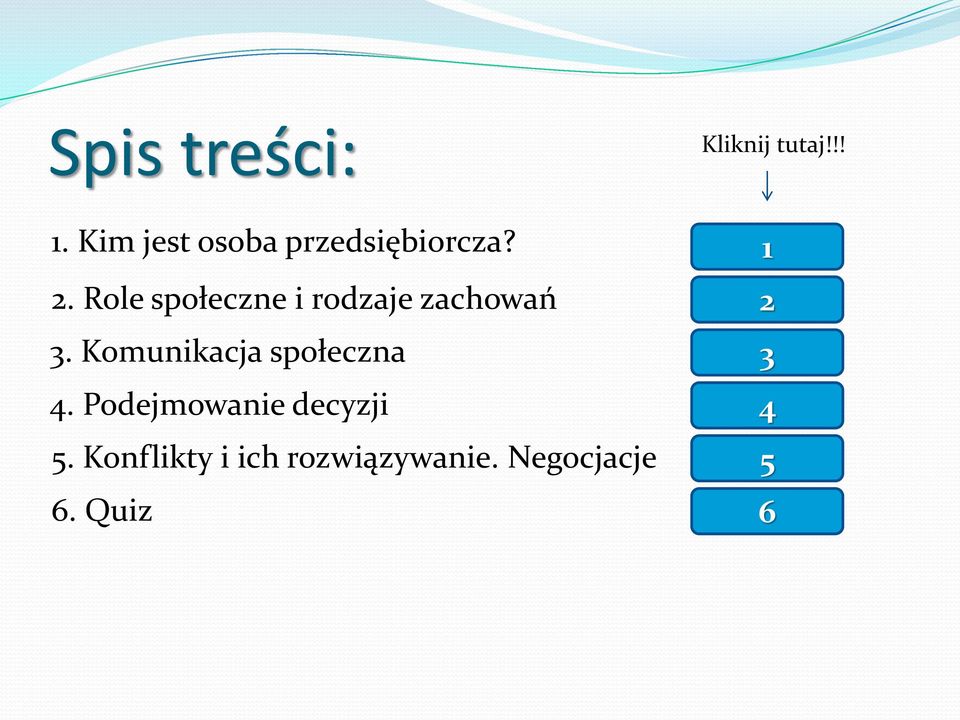 Role społeczne i rodzaje zachowań 2 3.