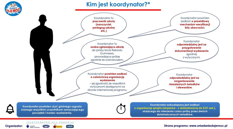 Koordynator odpowiedzialny jest za przygotowanie dokumentacji wydarzenia zgodnej z wytycznymi.