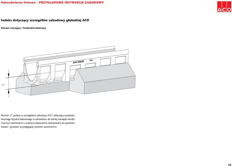 łożyska betonowego w odniesieniu do dolnej krawędzi kanału musi być ewentualnie w