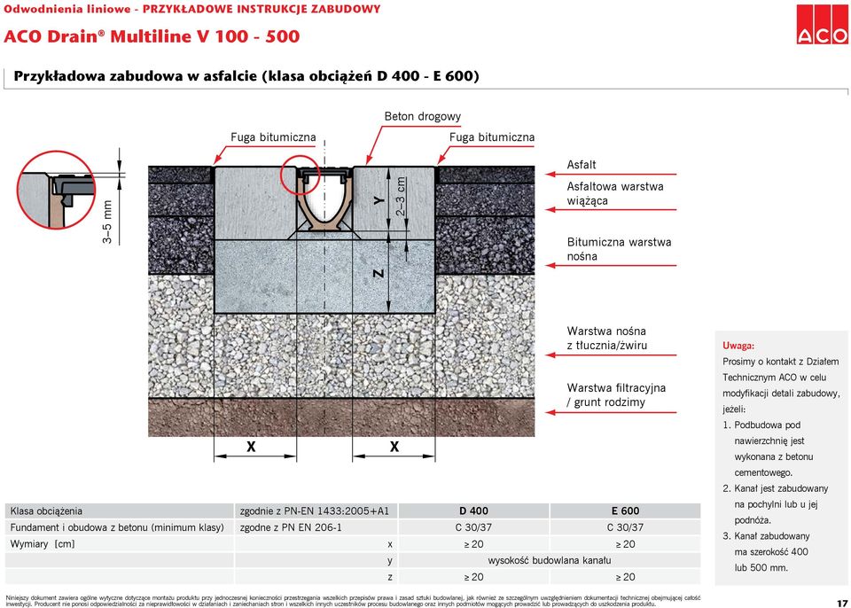 (minimum klasy) zgodne z PN EN 206-1 C 30/37 C 30/37 Wymiary [cm] x 20 20 y wysokość budowlana kanału z 20 20 Prosimy o kontakt z Działem Technicznym ACO w celu modyfikacji detali