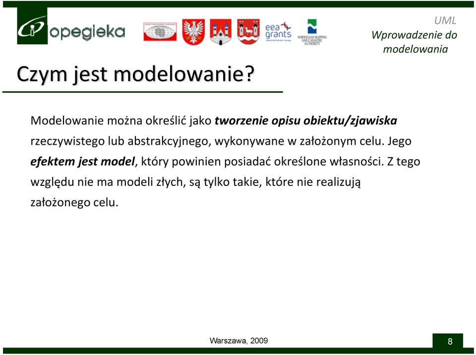 obiektu/zjawiska rzeczywistego lub abstrakcyjnego, wykonywane w założonym celu.