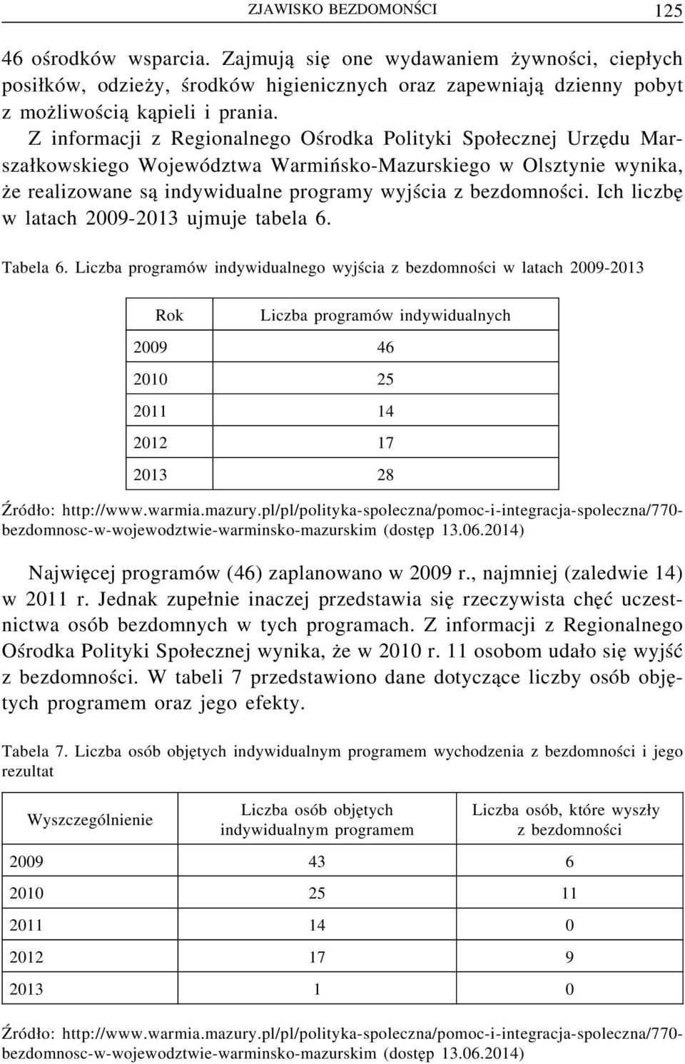 Ich liczbę w latach 2009-2013 ujmuje tabela 6. Tabela 6.