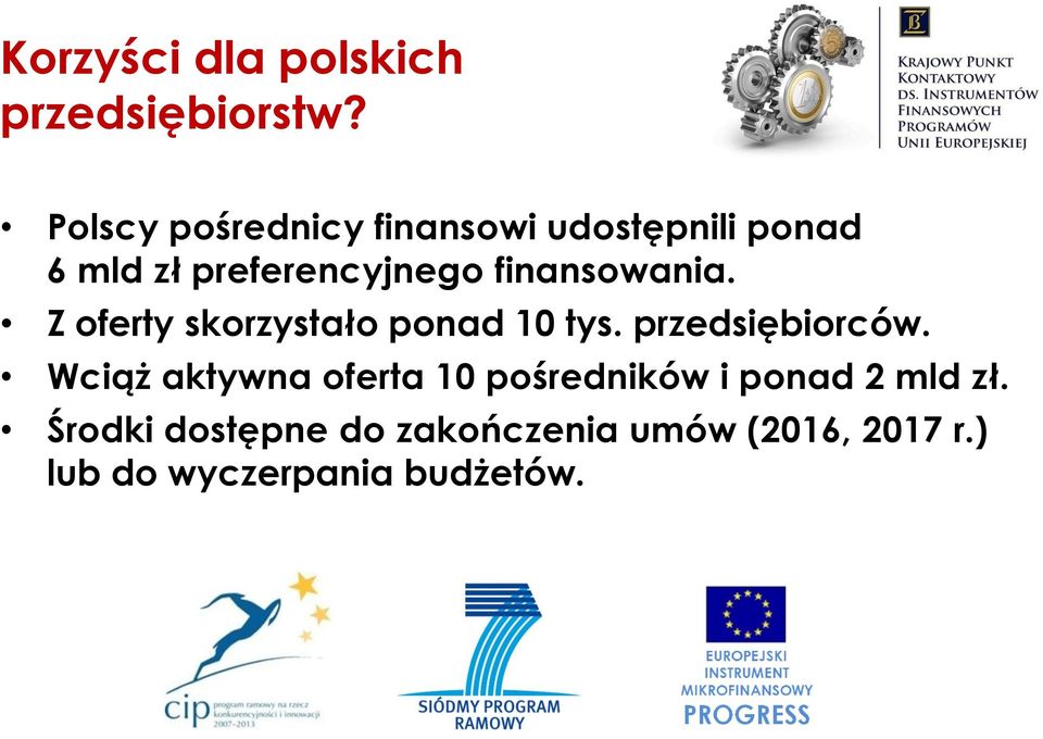 finansowania. Z oferty skorzystało ponad 10 tys. przedsiębiorców.