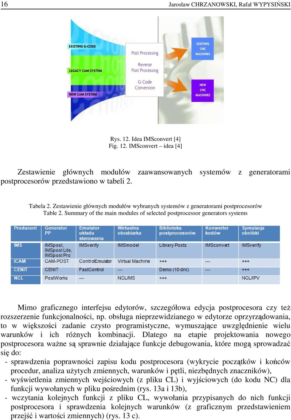 Summary of the main modules of selected postprocessor generators systems Mimo graficznego interfejsu edytorów, szczegółowa edycja postprocesora czy teŝ rozszerzenie funkcjonalności, np.