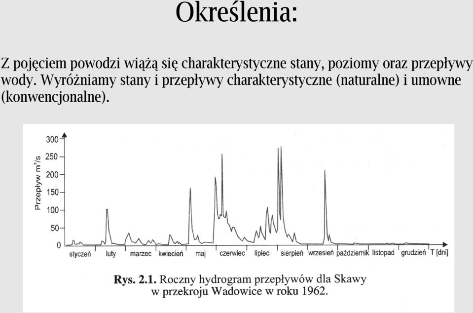 przepływy wody.