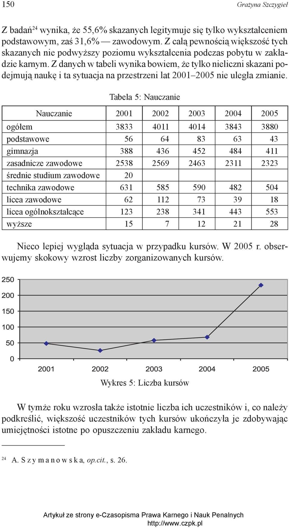 Z danych w tabeli wynika bowiem, że tylko nieliczni skazani podejmują naukę i ta sytuacja na przestrzeni lat 2001 2005 nie uległa zmianie.