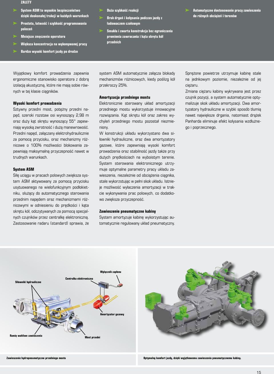 zawracania i kąta skrętu kół przednich Automatyczne dostosowanie pracy zawieszenia do różnych obciążeń i terenów Wyjątkowy komfort prowadzenia zapewnia ergonomiczne stanowisko operatora z dobrą