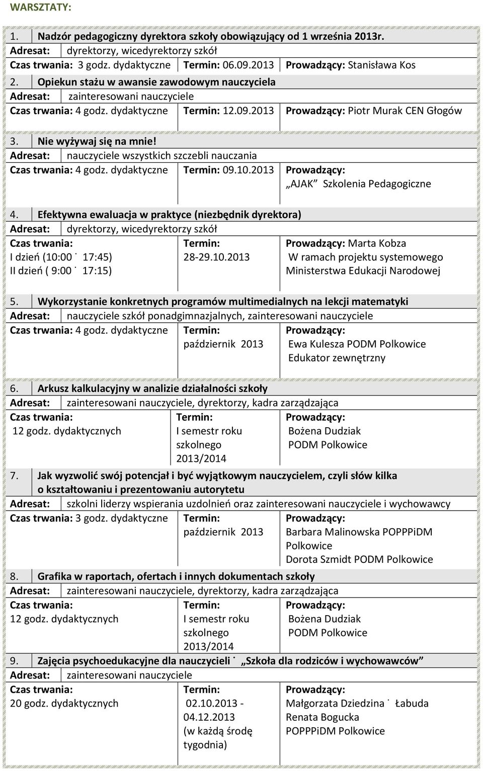 dydaktyczne 09.10.2013 AJAK Szkolenia Pedagogiczne 4.