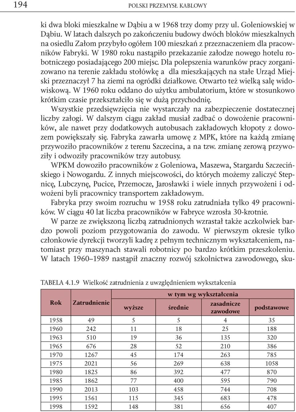 W 1980 roku nastąpiło przekazanie załodze nowego hotelu robotniczego posiadającego 200 miejsc.