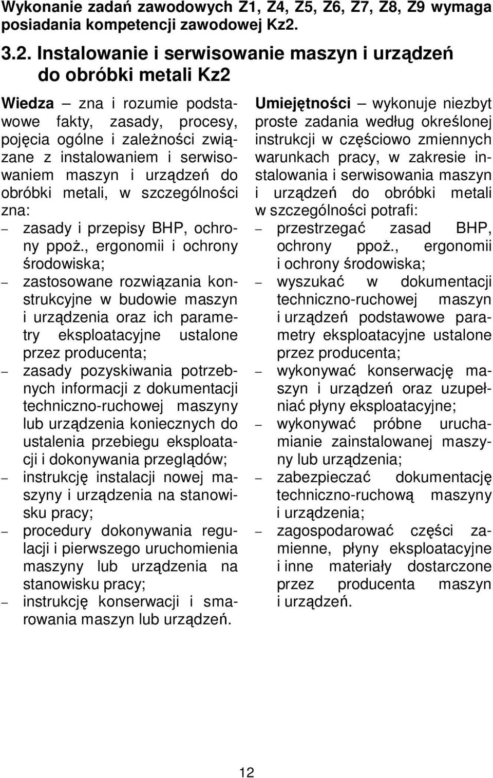 maszyn i urządzeń do obróbki metali, w szczególności zna: zasady i przepisy BHP, ochrony ppoż.