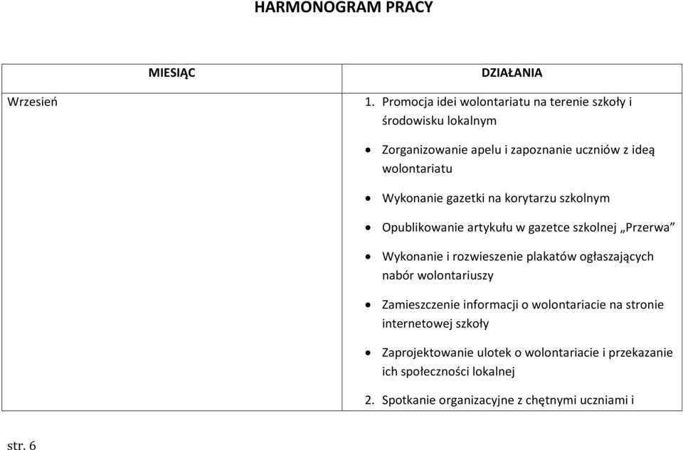 Wykonanie gazetki na korytarzu szkolnym Opublikowanie artykułu w gazetce szkolnej Przerwa Wykonanie i rozwieszenie plakatów