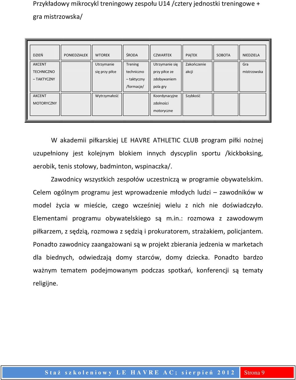 zdolności motoryczne W akademii piłkarskiej LE HAVRE ATHLETIC CLUB program piłki nożnej uzupełniony jest kolejnym blokiem innych dyscyplin sportu /kickboksing, aerobik, tenis stołowy, badminton,