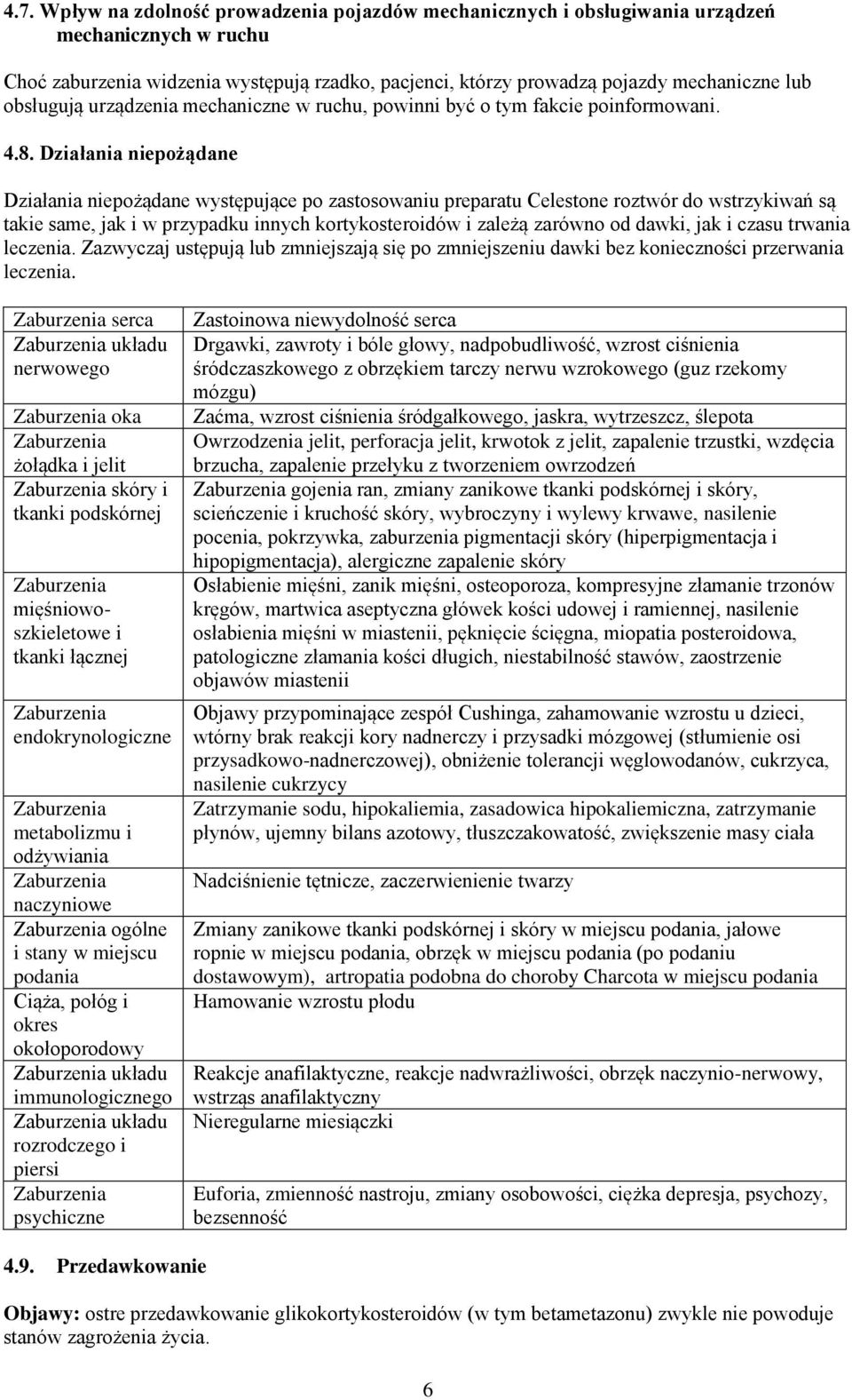 Działania niepożądane Działania niepożądane występujące po zastosowaniu preparatu Celestone roztwór do wstrzykiwań są takie same, jak i w przypadku innych kortykosteroidów i zależą zarówno od dawki,