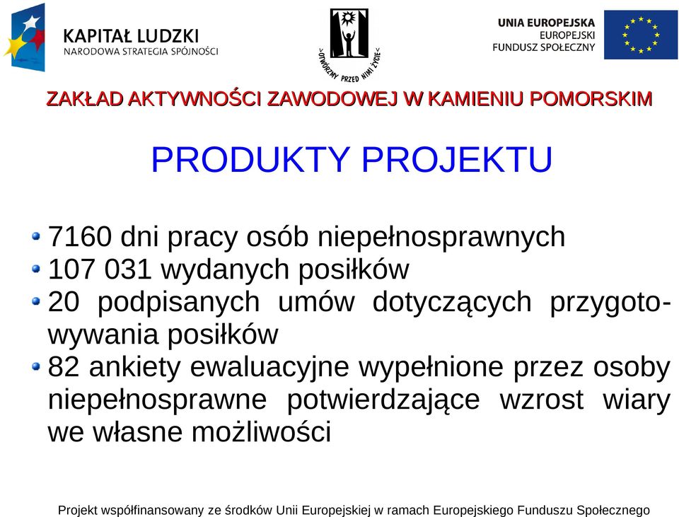 przygotowywania posiłków 82 ankiety ewaluacyjne wypełnione