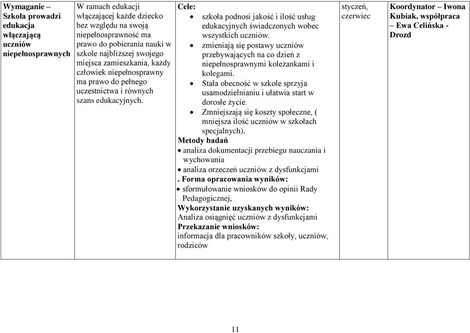 Cele: szkoła podnosi jakość i ilość usług edukacyjnych świadczonych wobec wszystkich uczniów. zmieniają się postawy uczniów przebywających na co dzień z niepełnosprawnymi koleżankami i kolegami.