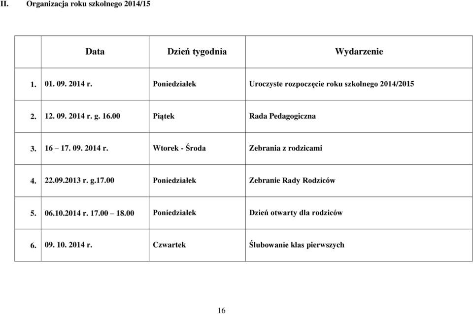 00 Piątek Rada Pedagogiczna 3. 16 17. 09. 2014 r. Wtorek - Środa Zebrania z rodzicami 4. 22.09.2013 r. g.17.00 Poniedziałek Zebranie Rady Rodziców 5.