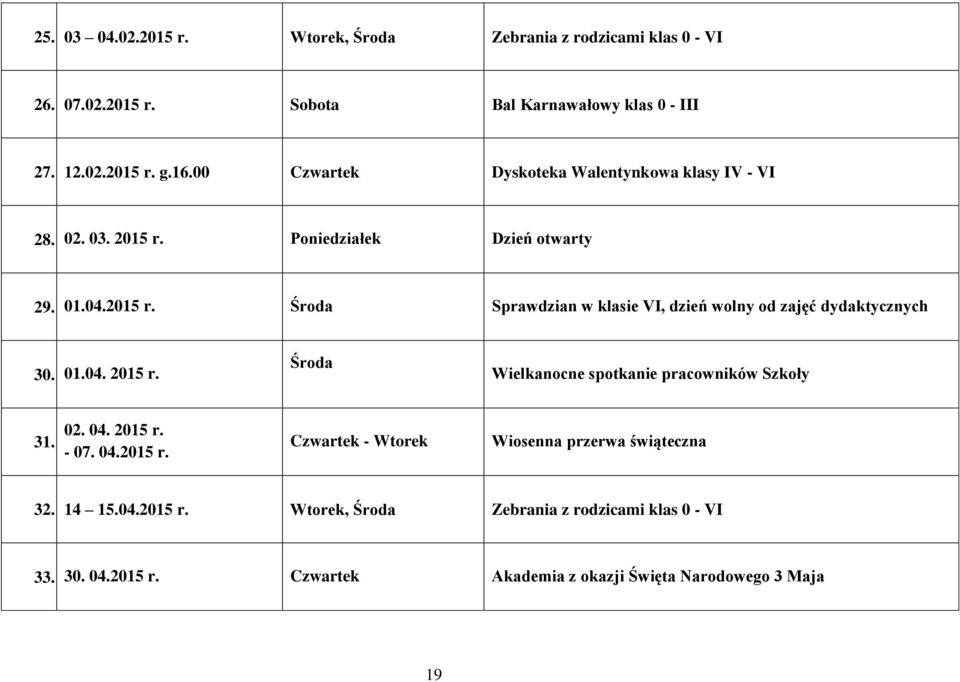 01.04. 2015 r. Środa Wielkanocne spotkanie pracowników Szkoły 31. 02. 04. 2015 r. - 07. 04.2015 r. Czwartek - Wtorek Wiosenna przerwa świąteczna 32.