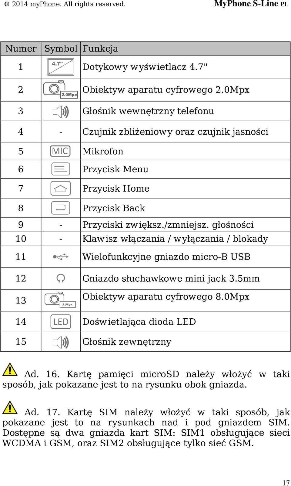 głośności 10 - Klawisz włączania / wyłączania / blokady 11 Wielofunkcyjne gniazdo micro-b USB 12 Gniazdo słuchawkowe mini jack 3.5mm 13 Obiektyw aparatu cyfrowego 8.