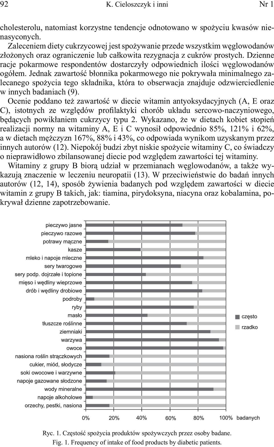 Dzienne racje pokarmowe respondentów dostarczyły odpowiednich ilości węglowodanów ogółem.