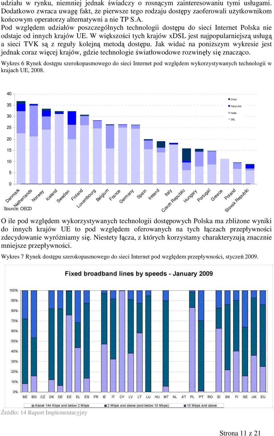 Pod względem udziałów poszczególnych technologii dostępu do sieci Internet Polska nie odstaje od innych krajów UE.