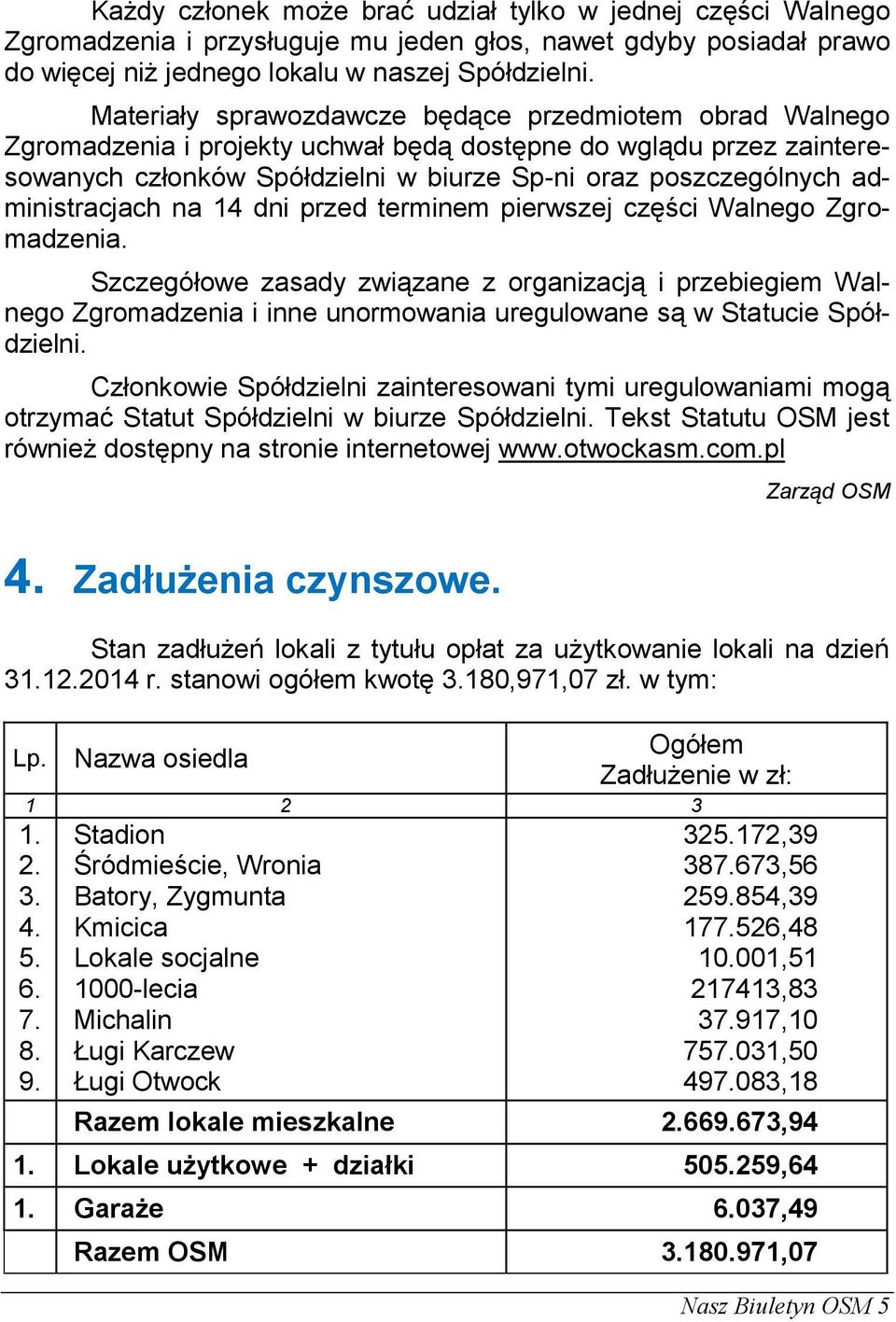 administracjach na 14 dni przed terminem pierwszej części Walnego Zgromadzenia.