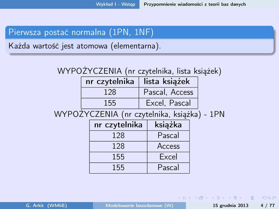 WYPOŻYCZENIA (nr czytelnika, lista książek) nr czytelnika lista książek 128 Pascal, Access 155 Excel,