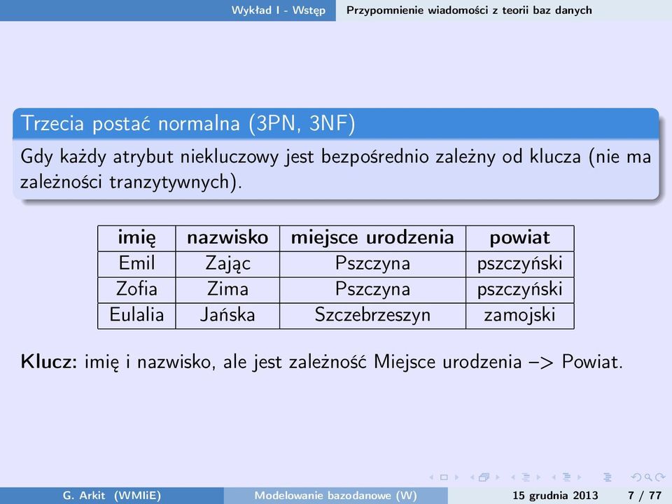 imię nazwisko miejsce urodzenia powiat Emil Zając Pszczyna pszczyński Zofia Zima Pszczyna pszczyński Eulalia Jańska