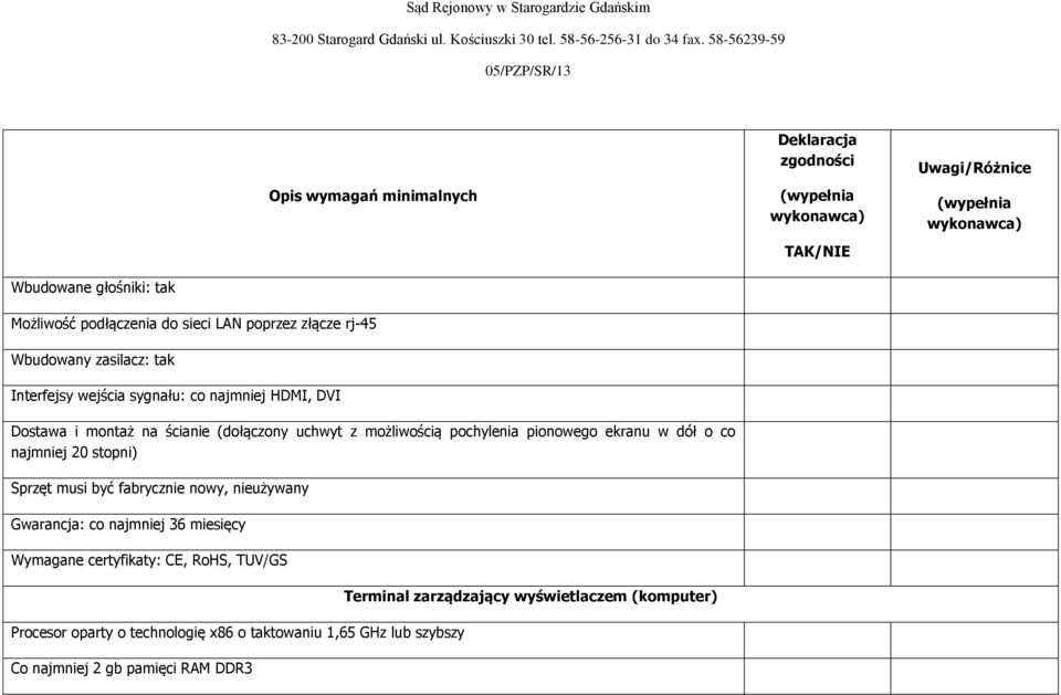 pionowego ekranu w dół o co najmniej 20 stopni) Sprzęt musi być fabrycznie nowy, nieużywany Gwarancja: co najmniej 36 miesięcy Wymagane certyfikaty: