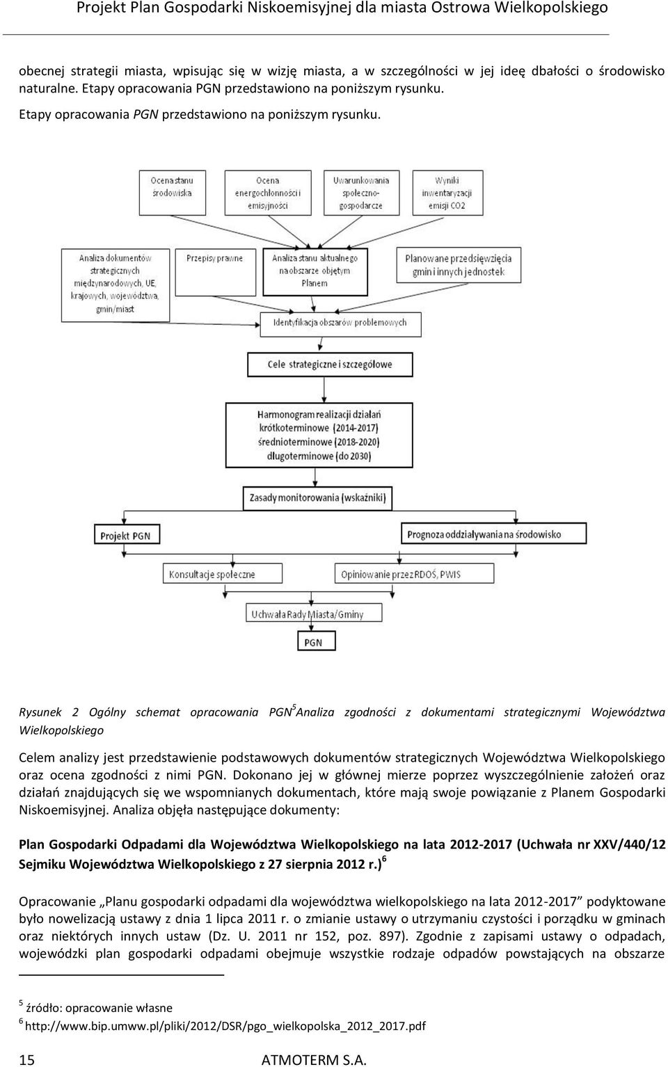 Rysunek 2 Ogólny schemat opracowania PGN 5 Analiza zgodności z dokumentami strategicznymi Województwa Wielkopolskiego Celem analizy jest przedstawienie podstawowych dokumentów strategicznych