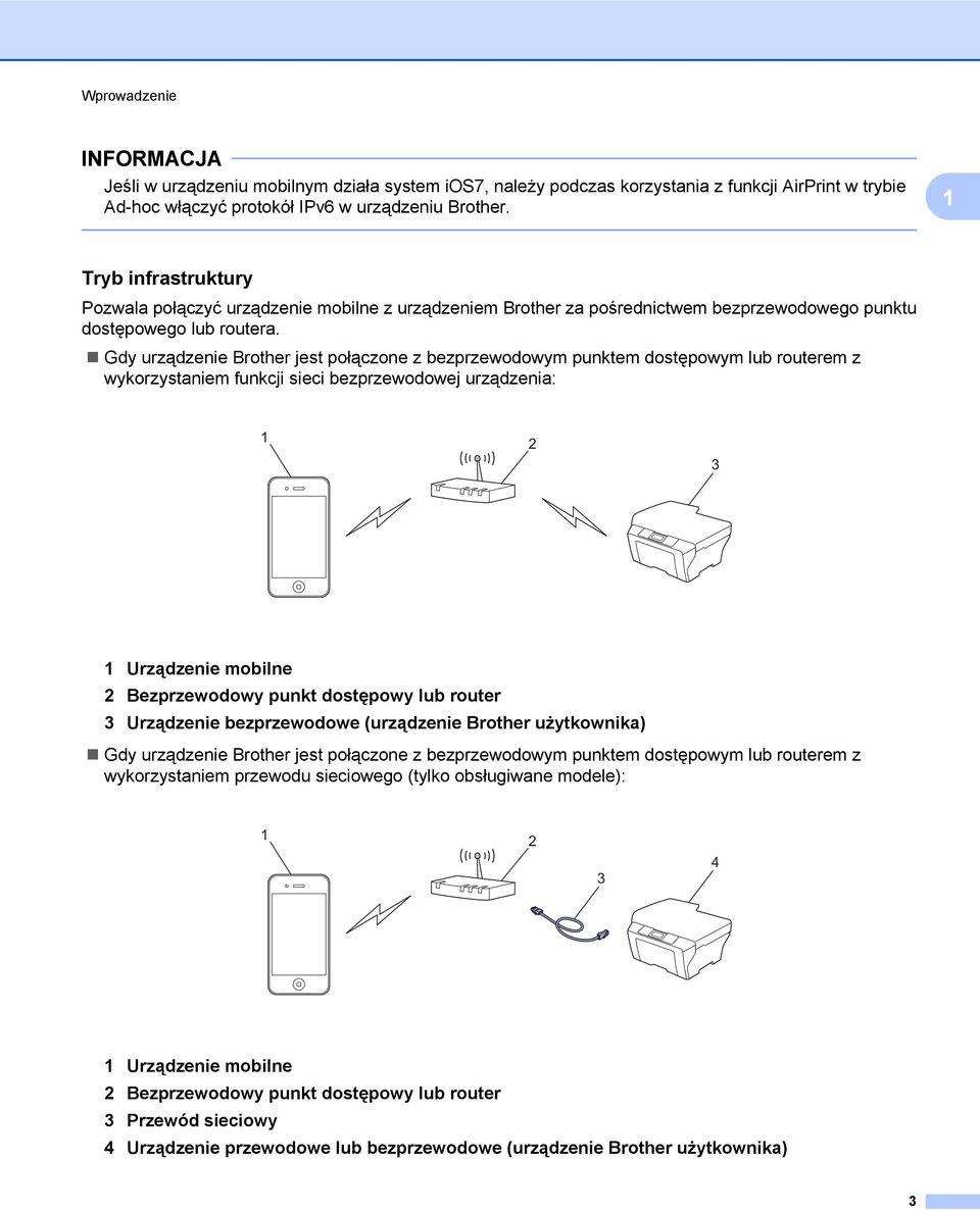 Gdy urządzenie Brother jest połączone z bezprzewodowym punktem dostępowym lub routerem z wykorzystaniem funkcji sieci bezprzewodowej urządzenia: 3 Urządzenie mobilne Bezprzewodowy punkt dostępowy lub