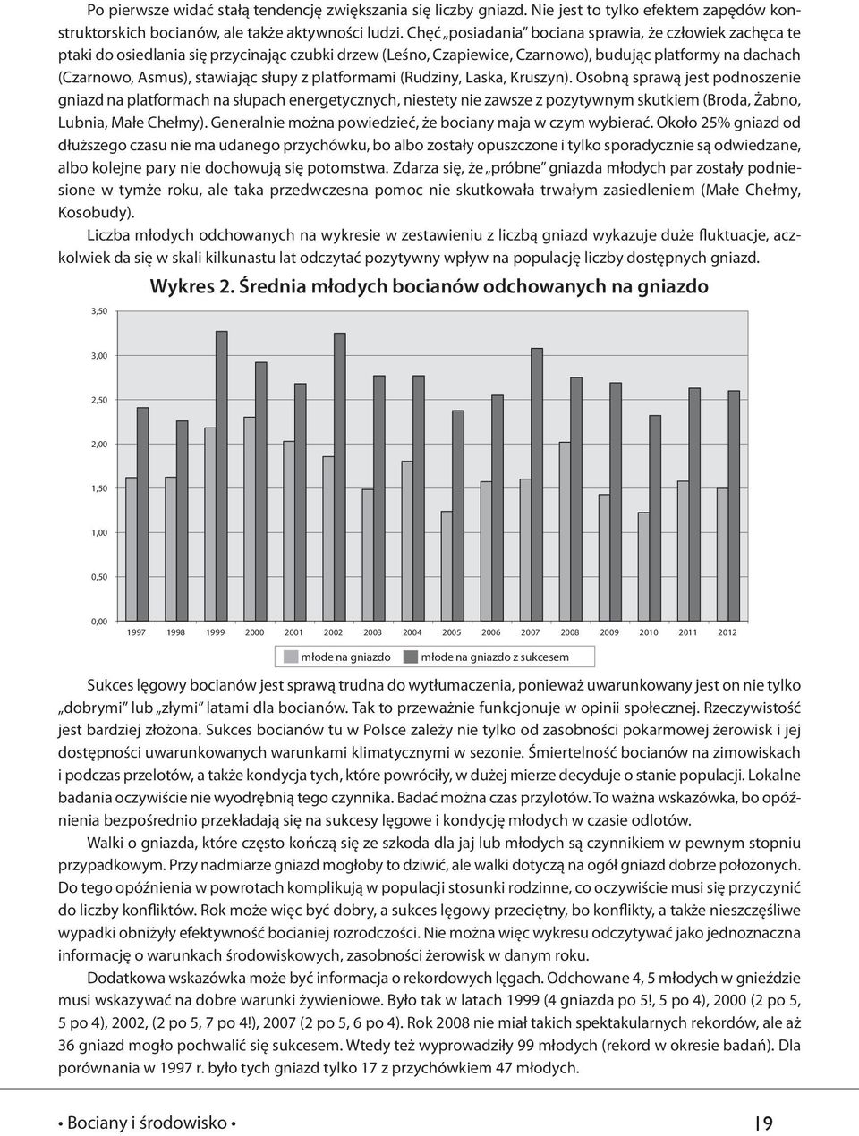 z platformami (Rudziny, Laska, Kruszyn). Osobną sprawą jest podnoszenie gniazd na platformach na słupach energetycznych, niestety nie zawsze z pozytywnym skutkiem (Broda, Żabno, Lubnia, Małe Chełmy).