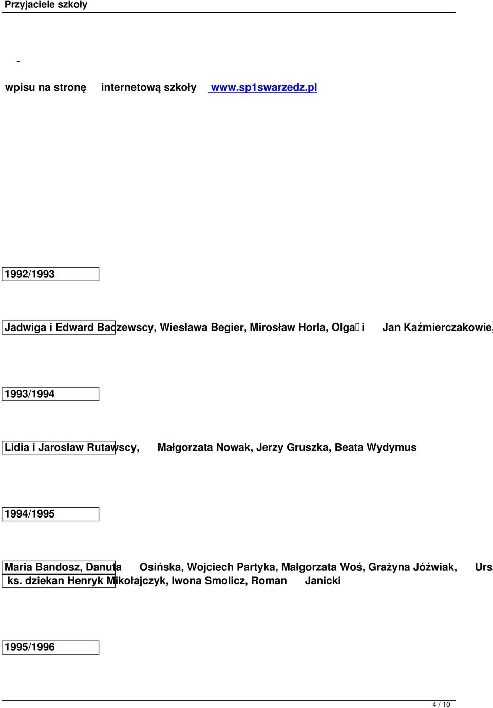 1993/1994 Lidia i Jarosław Rutawscy, Małgorzata Nowak, Jerzy Gruszka, Beata Wydymus 1994/1995 Maria