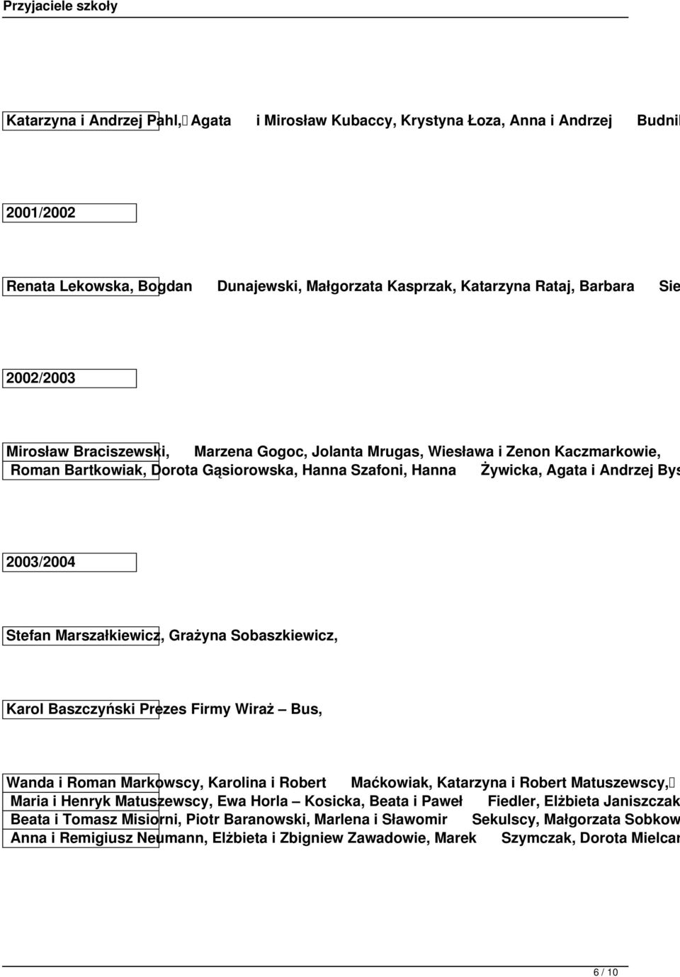 Marszałkiewicz, Grażyna Sobaszkiewicz, Karol Baszczyński Prezes Firmy Wiraż Bus, Wanda i Roman Markowscy, Karolina i Robert Maćkowiak, Katarzyna i Robert Matuszewscy, Maria i Henryk Matuszewscy, Ewa