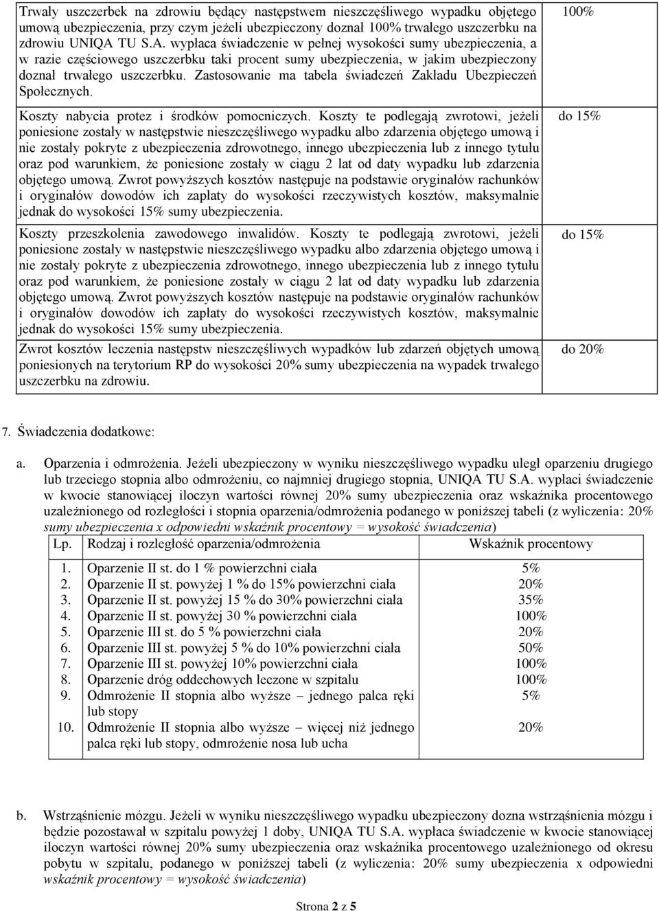 Zastosowanie ma tabela świadczeń Zakładu Ubezpieczeń Społecznych. Koszty nabycia protez i środków pomocniczych.