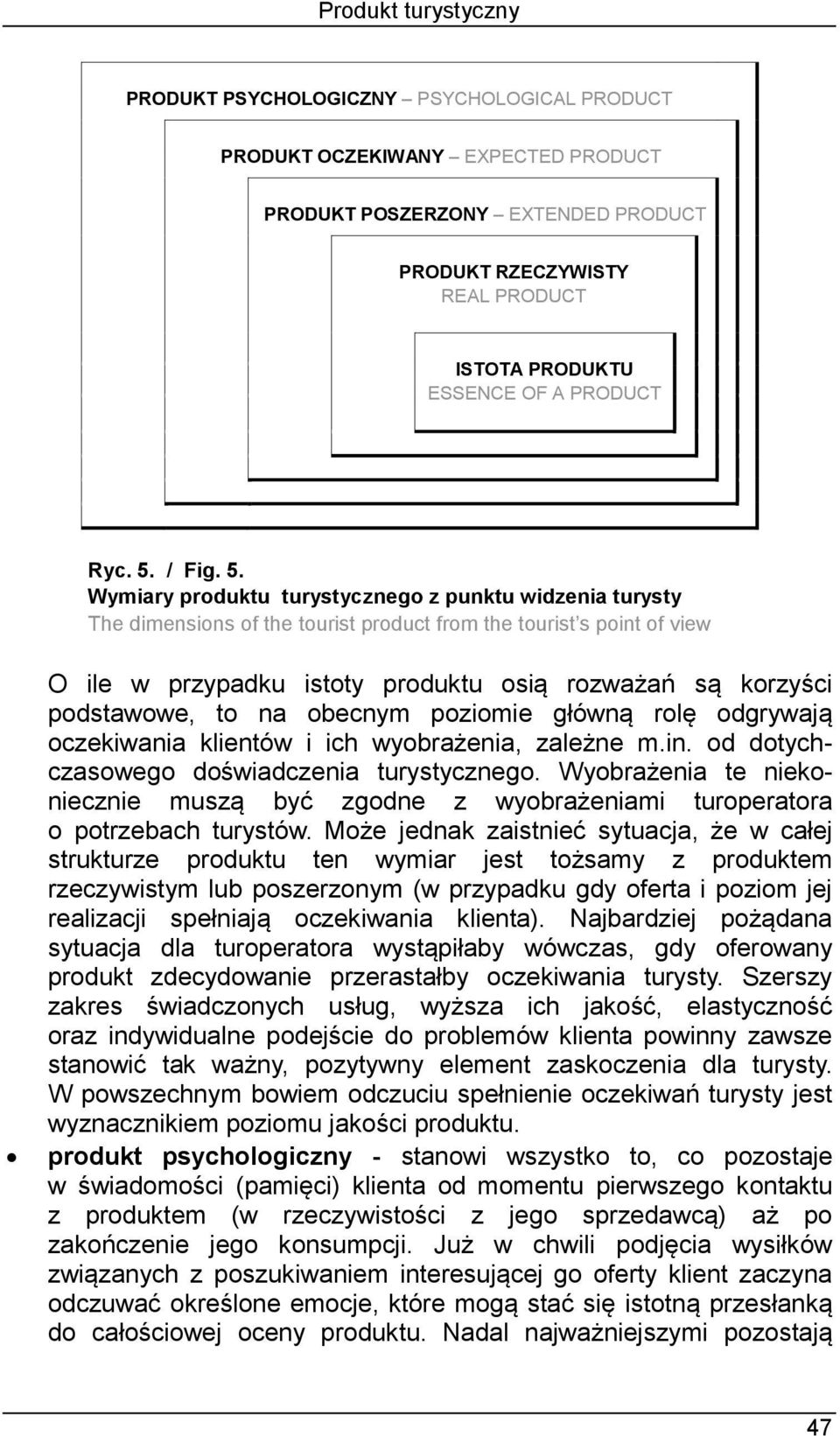 / Fig. 5.