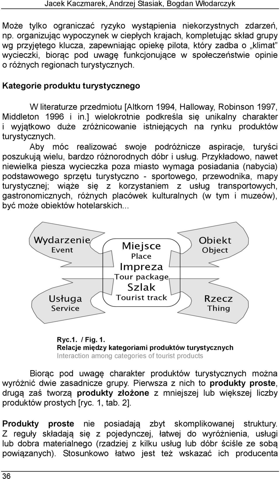 opinie o różnych regionach turystycznych. Kategorie produktu turystycznego W literaturze przedmiotu [Altkorn 1994, Halloway, Robinson 1997, Middleton 1996 i in.