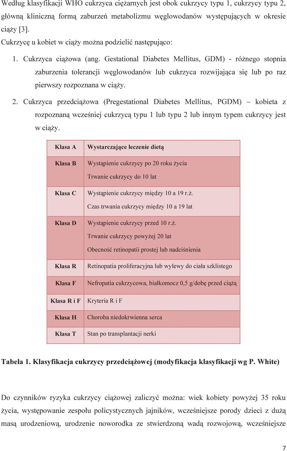 Gestational Diabetes Mellitus, GDM) - różnego stopnia zaburzenia tolerancji węglowodanów lub cukrzyca rozwijająca się lub po raz pierwszy rozpoznana w ciąży. 2.