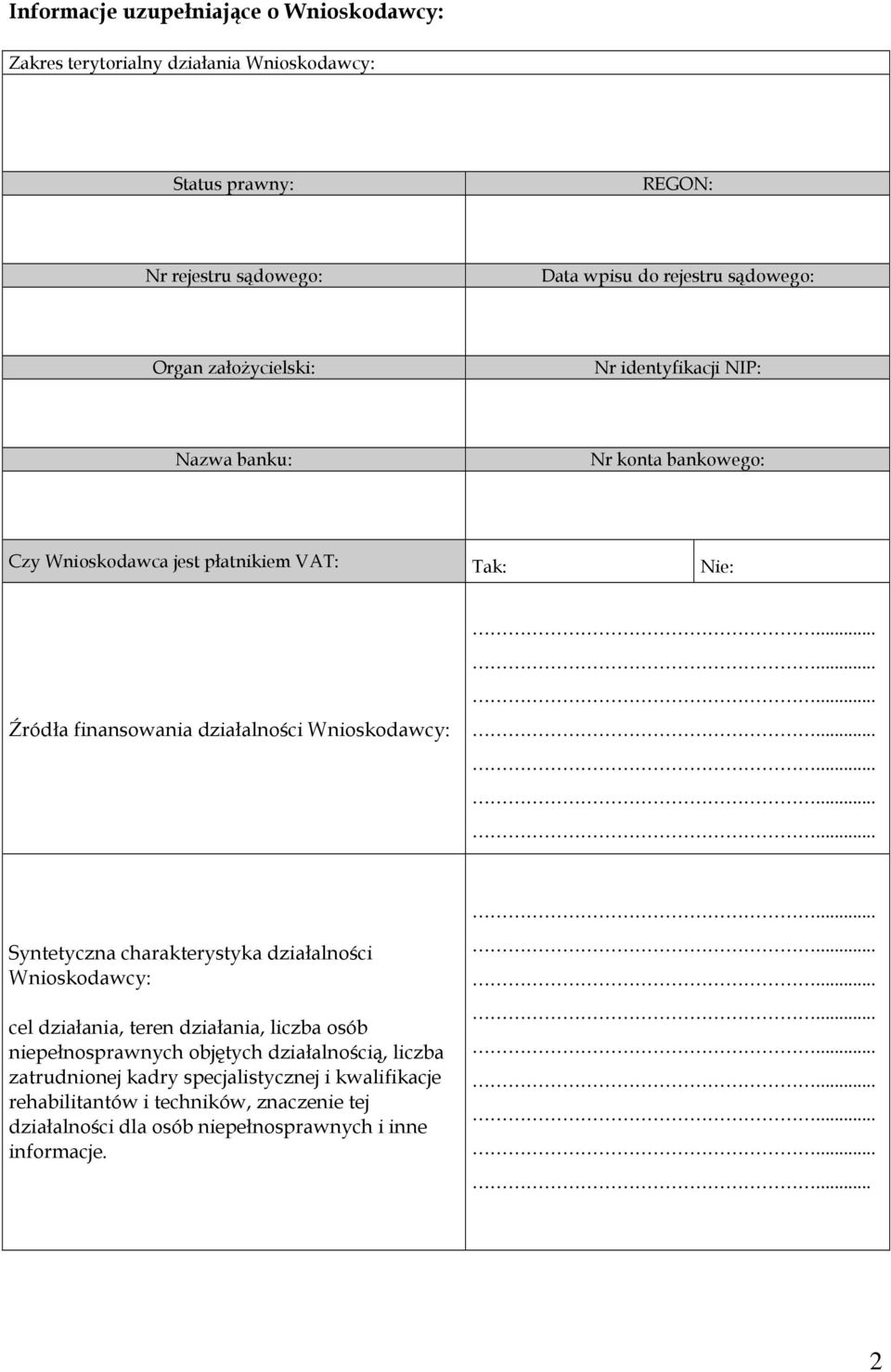 działalności Wnioskodawcy: Syntetyczna charakterystyka działalności Wnioskodawcy: cel działania, teren działania, liczba osób niepełnosprawnych objętych