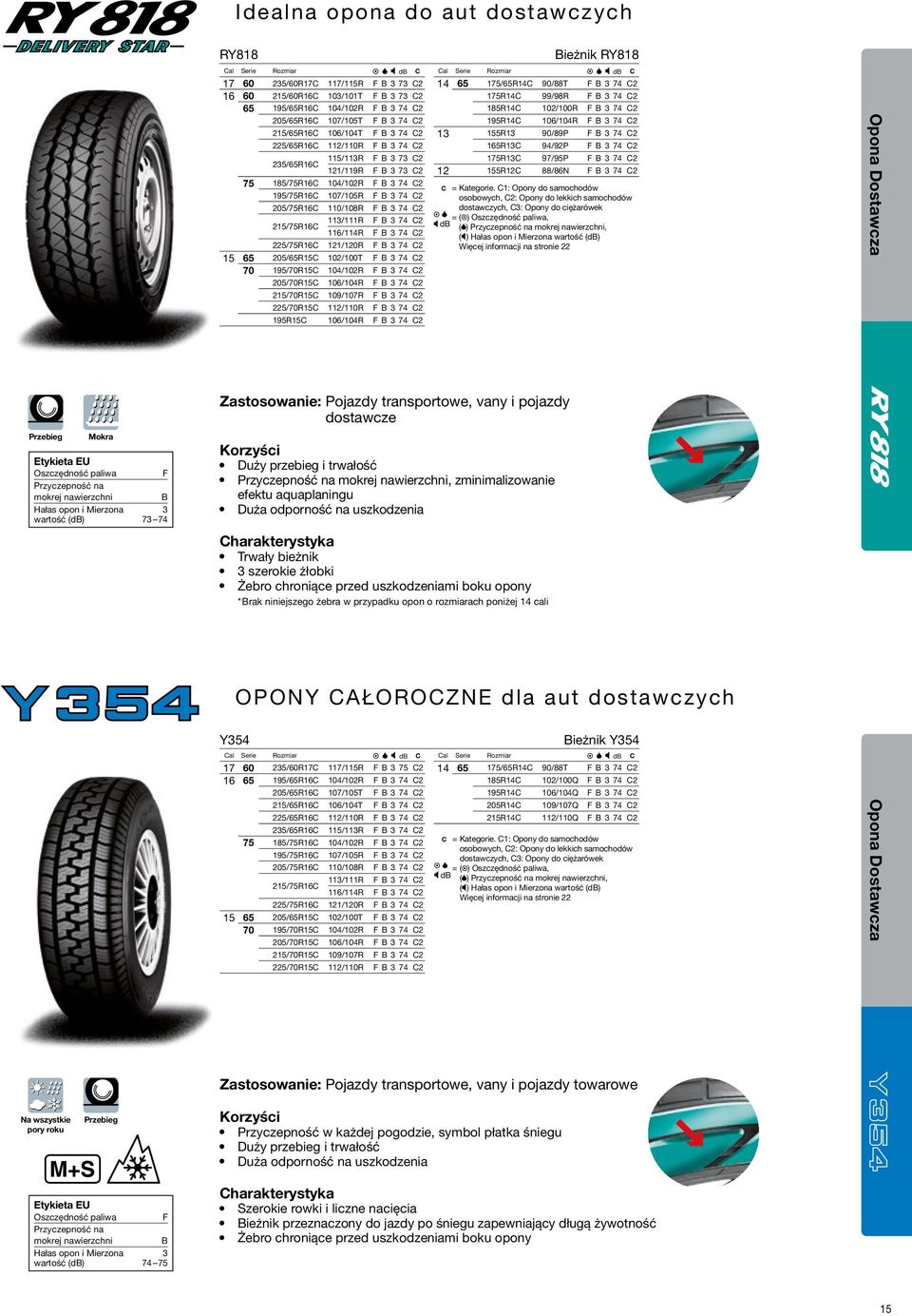 73 C2 75 185/75R16C 104/102R F B 3 74 C2 195/75R16C 107/105R F B 3 74 C2 205/75R16C 110/108R F B 3 74 C2 215/75R16C 113/111R F B 3 74 C2 116/114R F B 3 74 C2 225/75R16C 121/120R F B 3 74 C2 15 65