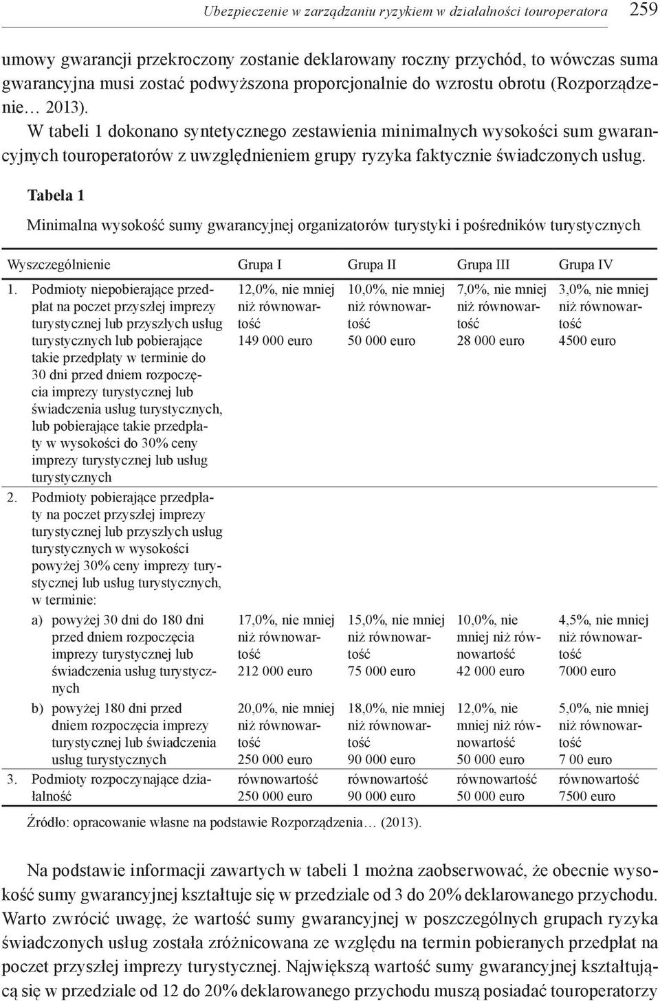 W tabeli 1 dokonano syntetycznego zestawienia minimalnych wysokości sum gwarancyjnych touroperatorów z uwzględnieniem grupy ryzyka faktycznie świadczonych usług.