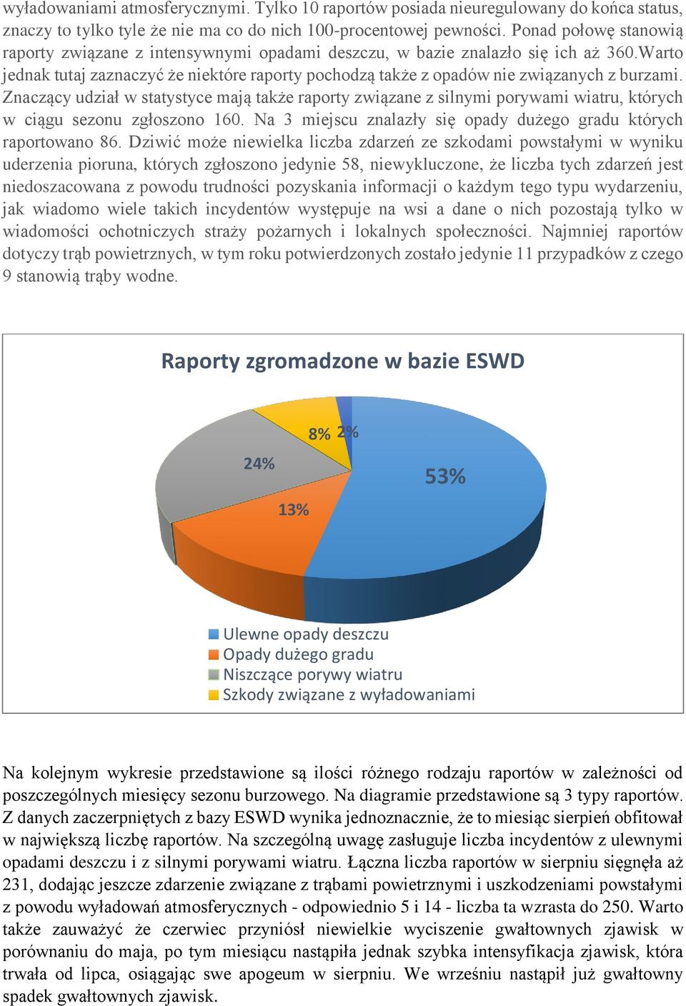 Warto jednak tutaj zaznaczyć że niektóre raporty pochodzą także z opadów nie związanych z burzami.