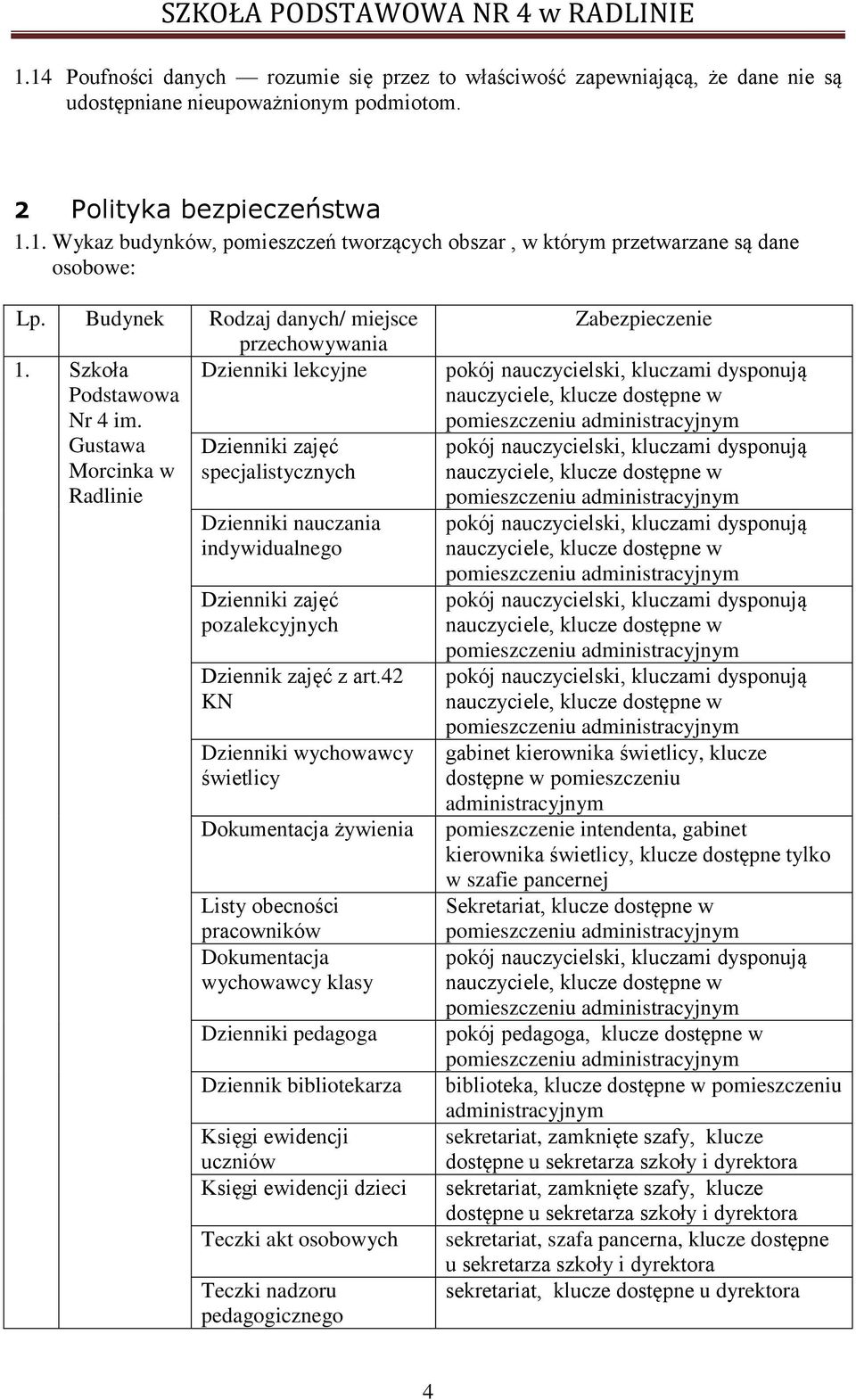 Gustawa Dzienniki zajęć Morcinka w specjalistycznych Radlinie Dzienniki nauczania indywidualnego Dzienniki zajęć pozalekcyjnych Dziennik zajęć z art.