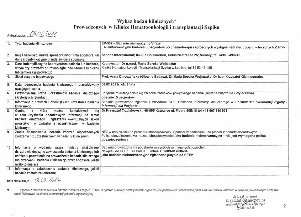 Imię i nazwisko, nazwa sponsora albo firma sponsora lub Sandoz International; 83-607 Holzkirchen, Industriestrasse 25; Niemcy; tel +49802490240 dane indentyfikacyjne przedstawiciela sponsora 3.