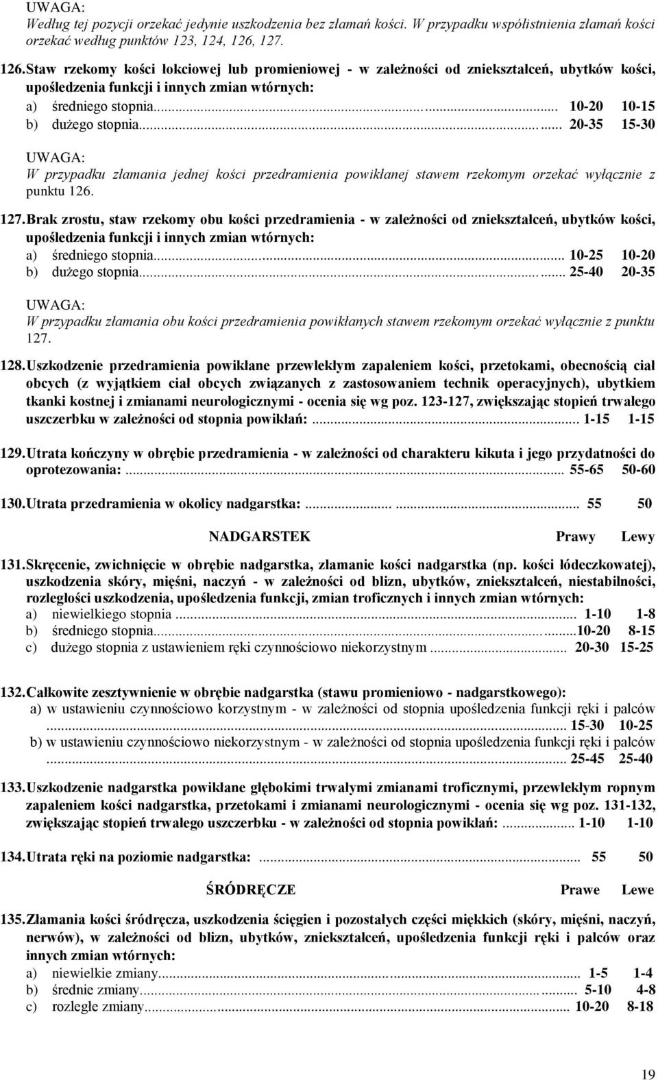 .. 10-20 10-15 b) dużego stopnia... 20-35 15-30 W przypadku złamania jednej kości przedramienia powikłanej stawem rzekomym orzekać wyłącznie z punktu 126. 127.