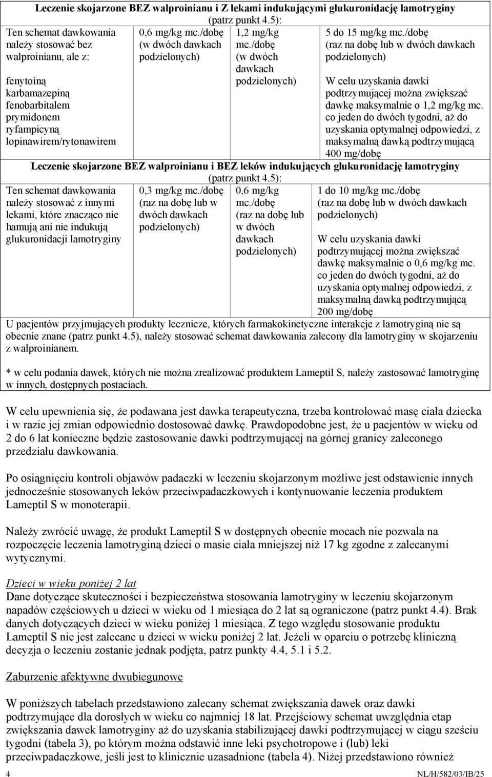 lopinawirem/rytonawirem 1,2 mg/kg mc./dobę (w dwóch dawkach W celu uzyskania dawki podtrzymującej można zwiększać dawkę maksymalnie o 1,2 mg/kg mc.