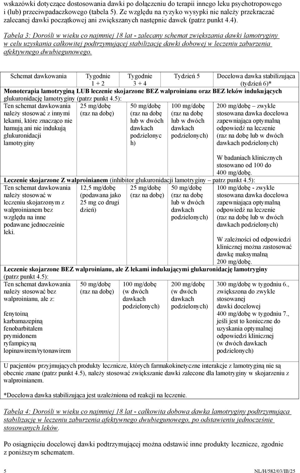 Tabela 3: Dorośli w wieku co najmniej 18 lat - zalecany schemat zwiększania dawki lamotryginy w celu uzyskania całkowitej podtrzymującej stabilizację dawki dobowej w leczeniu zaburzenia afektywnego