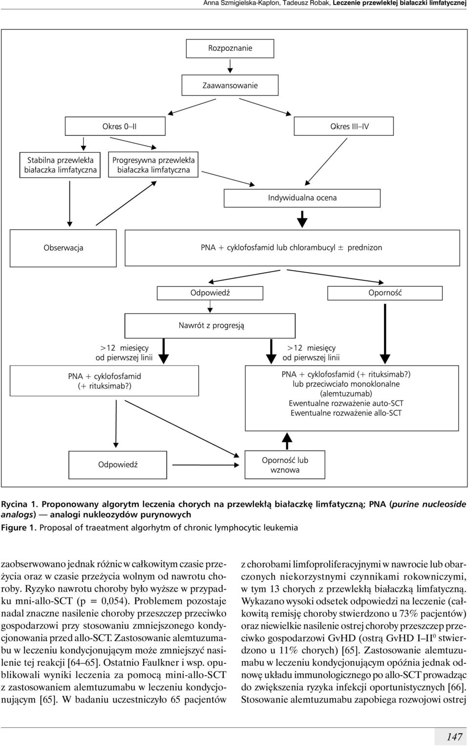 Proposal of traeatment algorhytm of chronic lymphocytic leukemia zaobserwowano jednak różnic w całkowitym czasie przeżycia oraz w czasie przeżycia wolnym od nawrotu choroby.