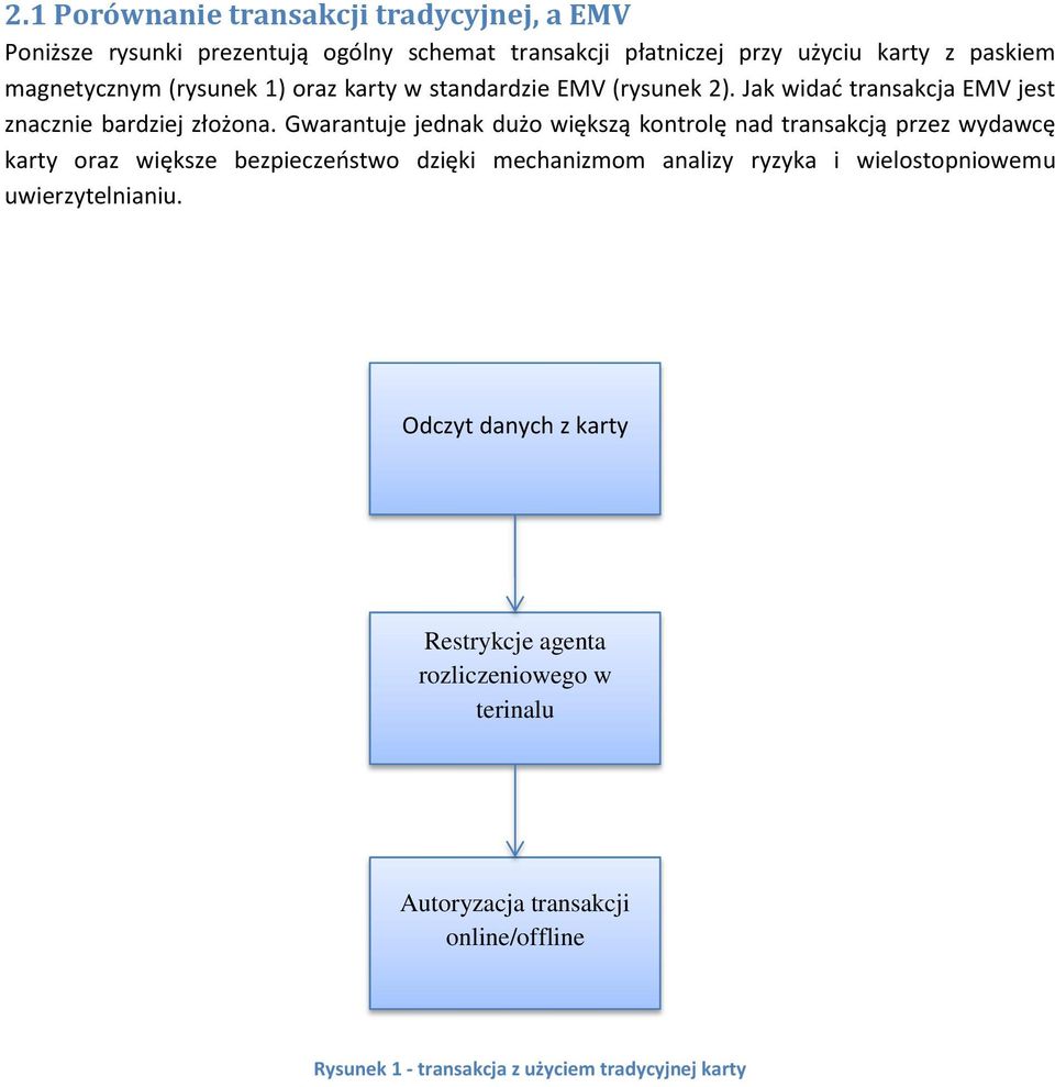 Gwarantuje jednak dużo większą kontrolę nad transakcją przez wydawcę karty oraz większe bezpieczeństwo dzięki mechanizmom analizy ryzyka i