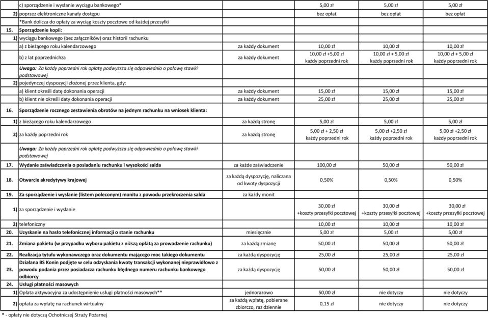 dokument Uwaga: Za każdy poprzedni rok opłatę podwyższa się odpowiednio o połowę stawki podstawowej 2) pojedynczej dyspozycji złożonej przez klienta, gdy: 10,00 zł +5,00 zł każdy poprzedni rok 10,00